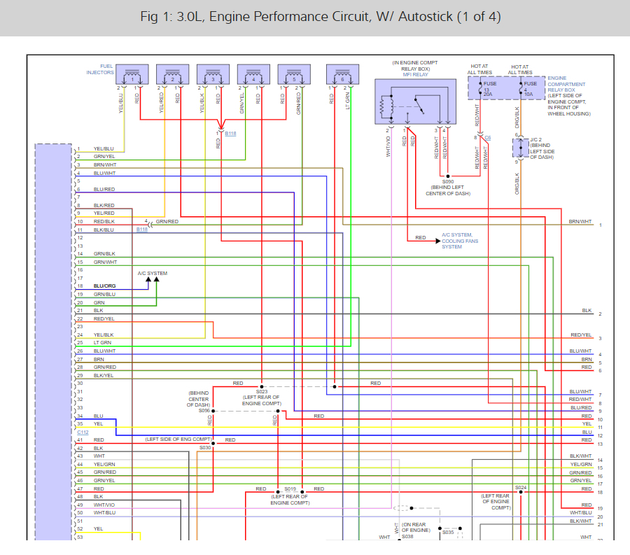 Fuel Pump Relay Rapid Clicking Noise? Every Time I Try and Switch...