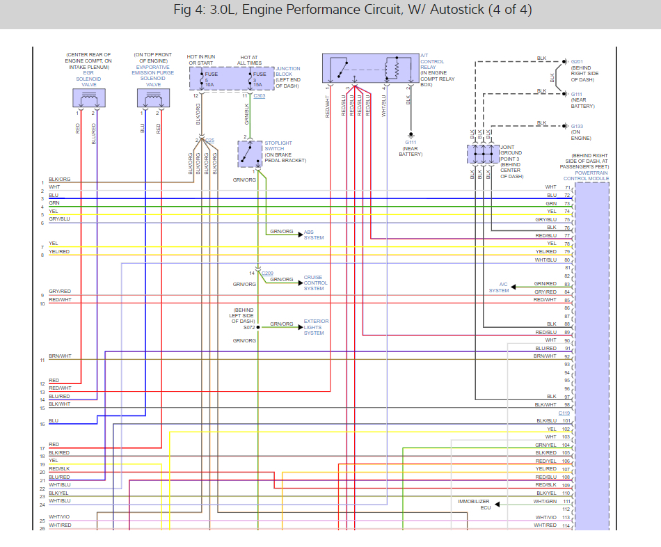 Fuel Pump Relay Rapid Clicking Noise? Every Time I Try and Switch...