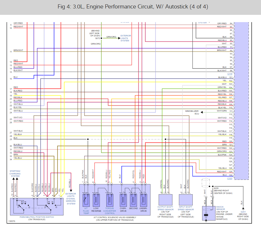Fuel Pump Relay Rapid Clicking Noise? Every Time I Try and Switch...