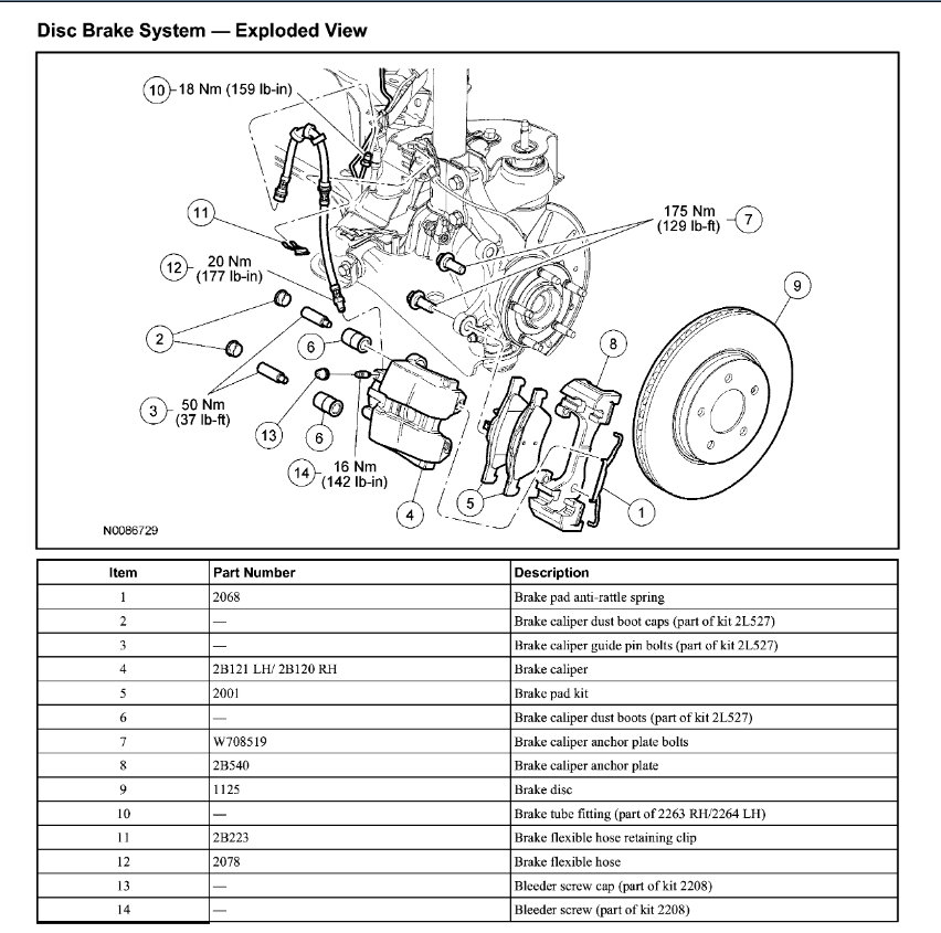 When I Drive the ABS and TCS Lights Turn On? Code C1233?