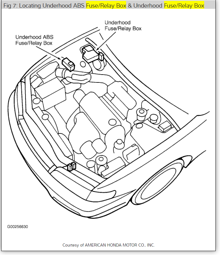 After Replacing the Instrument Cluster the Speedometer and