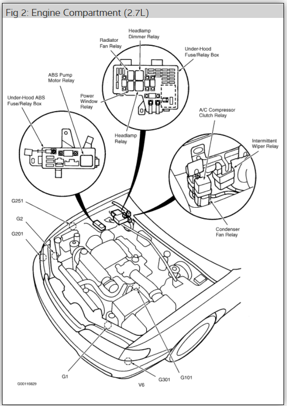 After Replacing the Instrument Cluster the Speedometer and