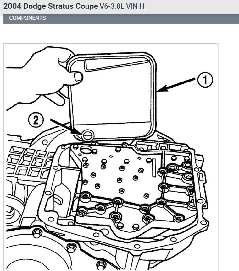 Transmission Slips Out of Gear When First I Start Car for the Day