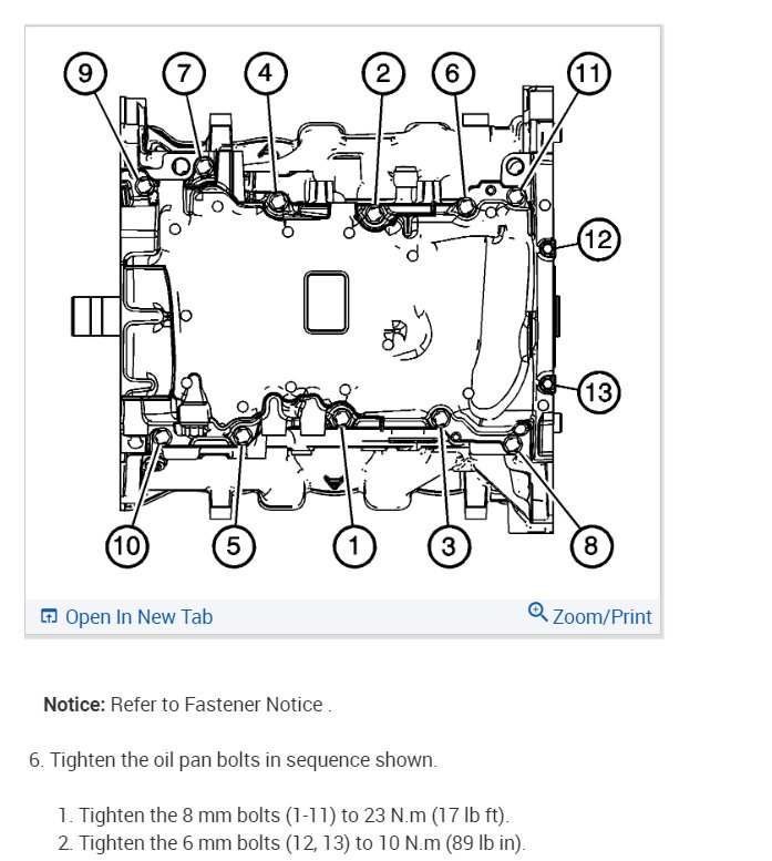 Where Is the Oil Pump Located? Low Oil Pressure Warning on Dash.