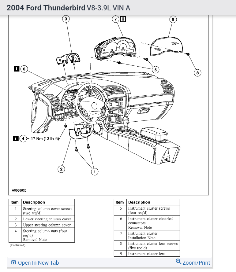 How to Remove Speedometer Needle Safely? Is It Pressed On? I Do