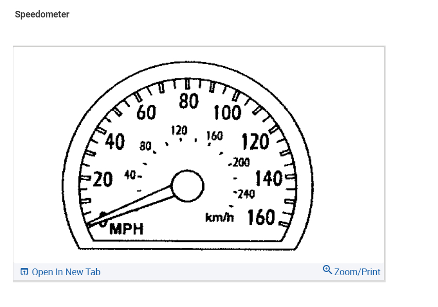 How to Remove Speedometer Needle Safely? Is It Pressed On? I Do