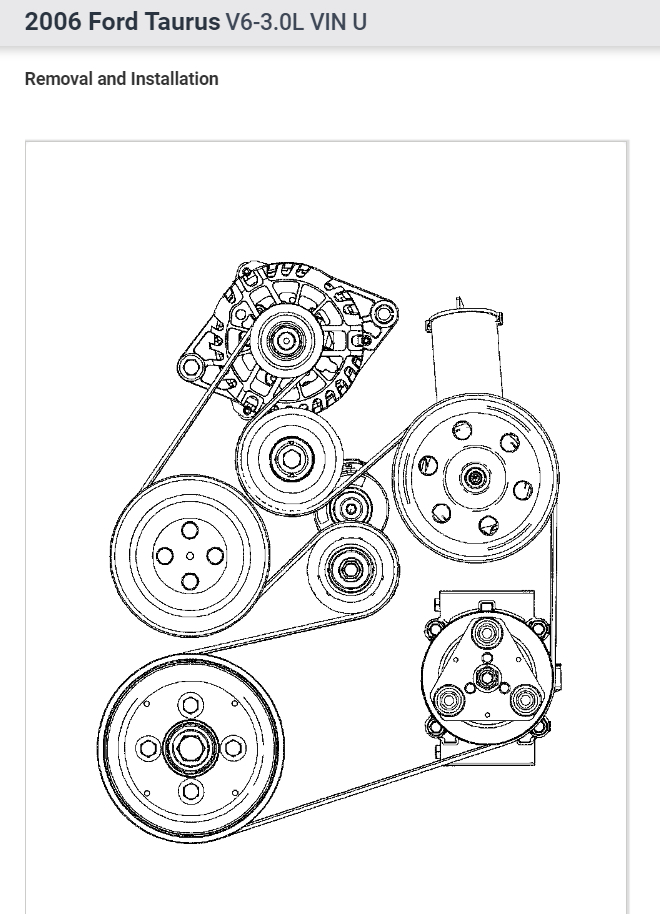 There Is a Noise Coming From My Idler Pulley?