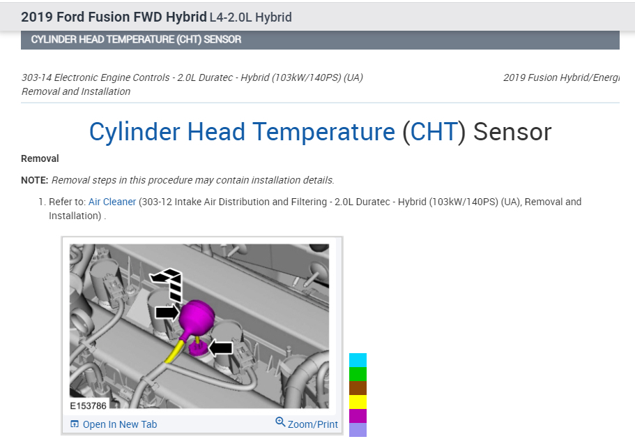Code P1299, Overheating, Where Is the Coolant Sensor Located?