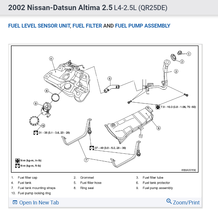 Where Is the Fuel Filter Located? Can't Find Fuel Filter?