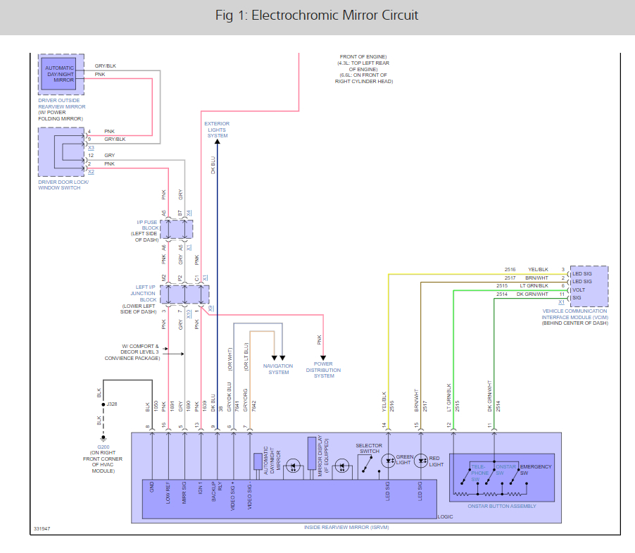 Adding Power Mirrors? Can You Add Power Mirrors to This Truck