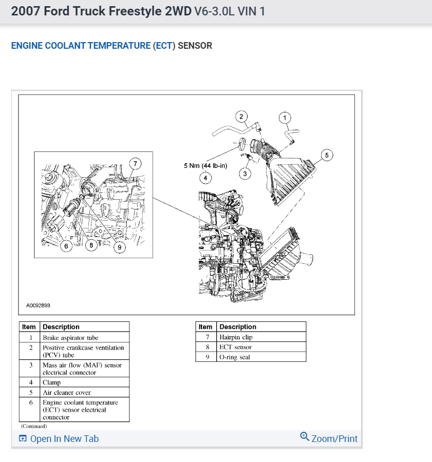 Temperature Gauge Goes to Hot When Transmission Is in Gear?