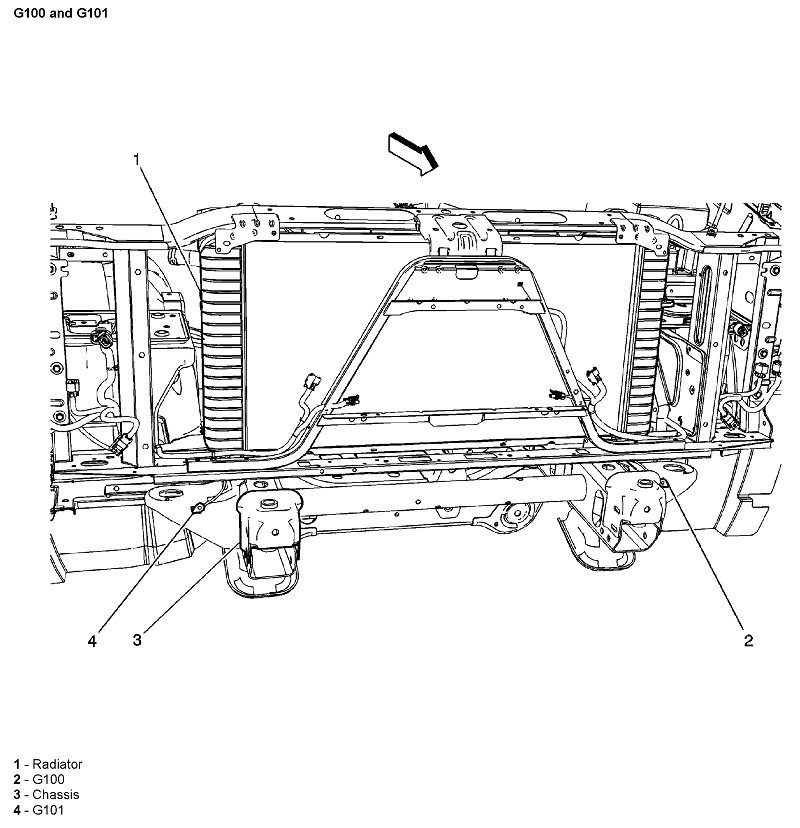 How Can Tell if the Truck Is Experiencing Grounding Issues or the