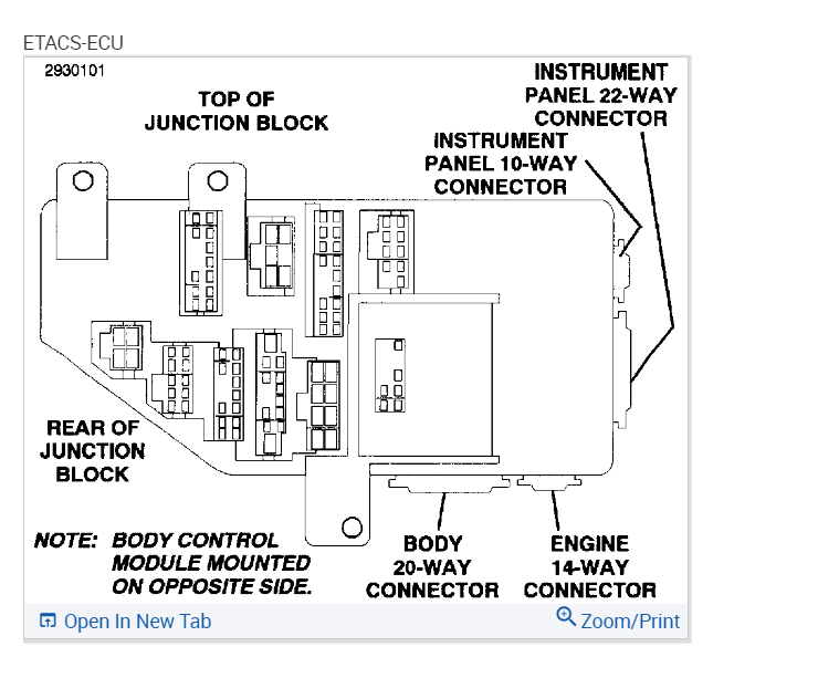 The Tachometer and Digital Odometer Working Only Intermittently?