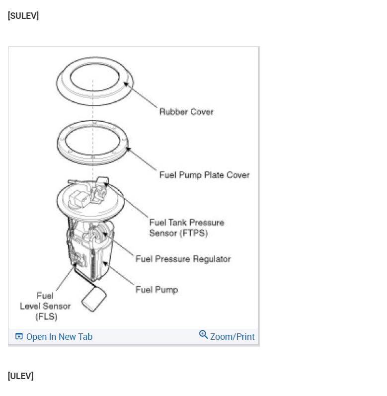 Fuel Gauge Stuck on Full? I Recently Had My Fuel Tank Replaced