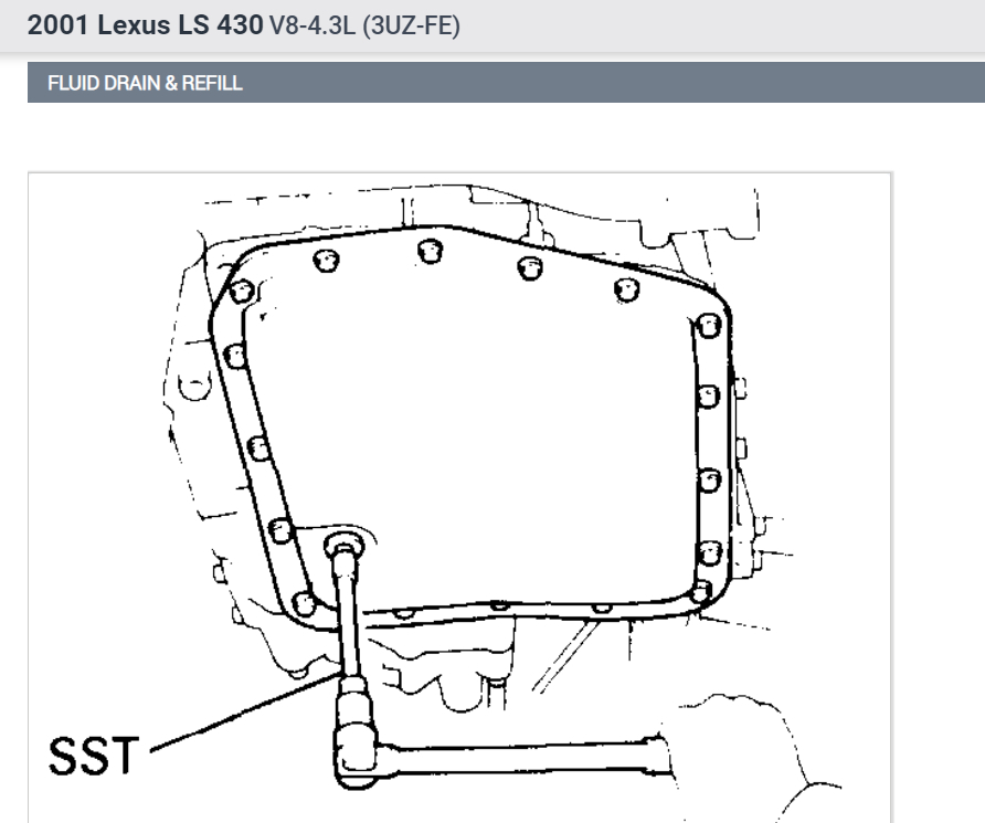 Can You Send Me the Instructions to Change the Transmission Fluid