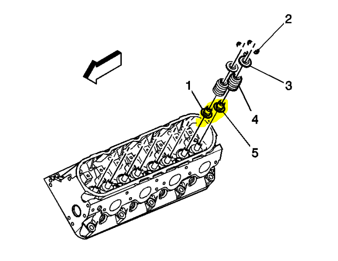 Car Burning Oil or Has a Leak?