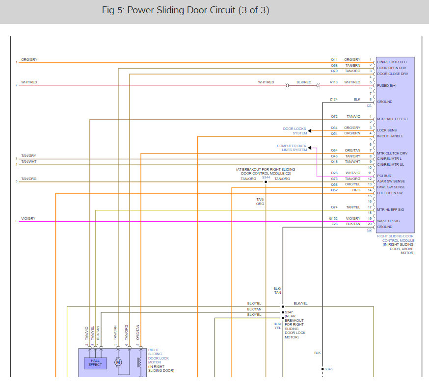Sliding Door Wiring Harness?: I Am Trying to Repair the Wiring