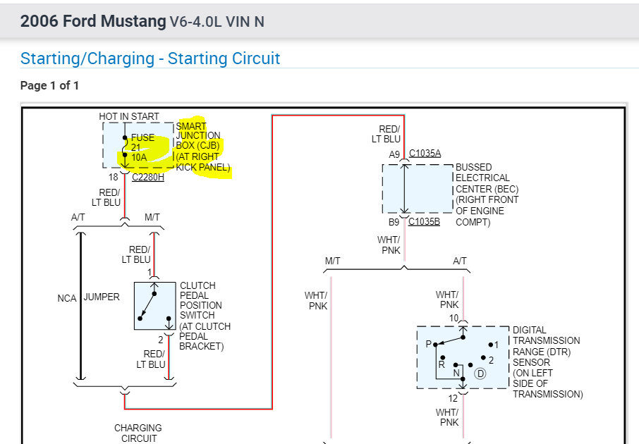 How Do I Troubleshoot the Starter Solenoid and Starter?