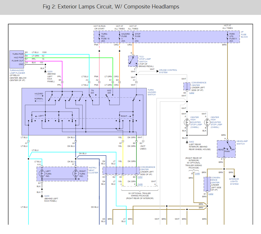 Parking Lights Go on and Off Randomly?