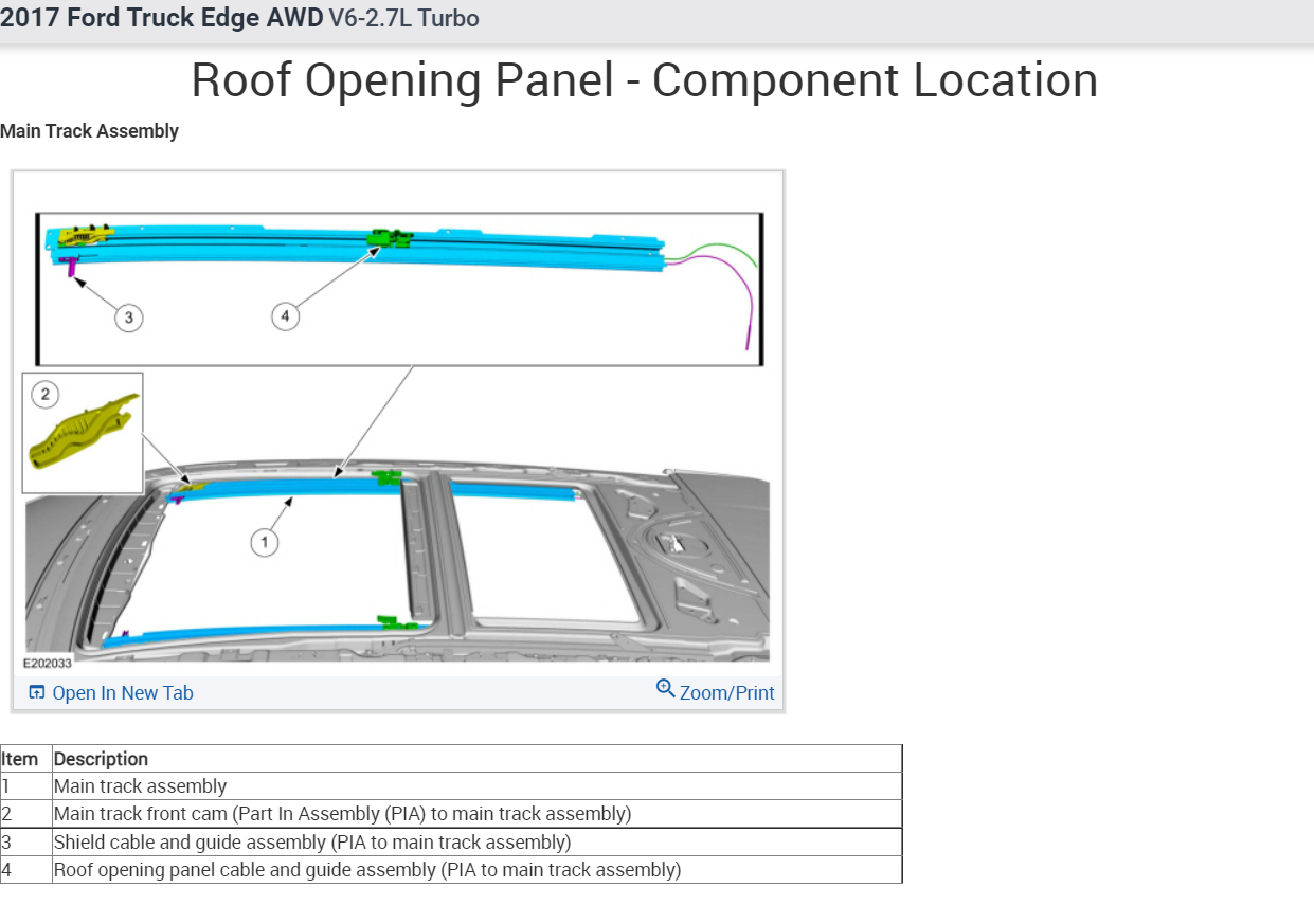 Manual Sunroof Wiring Troubleshooting? I Had My Vehicle Checked