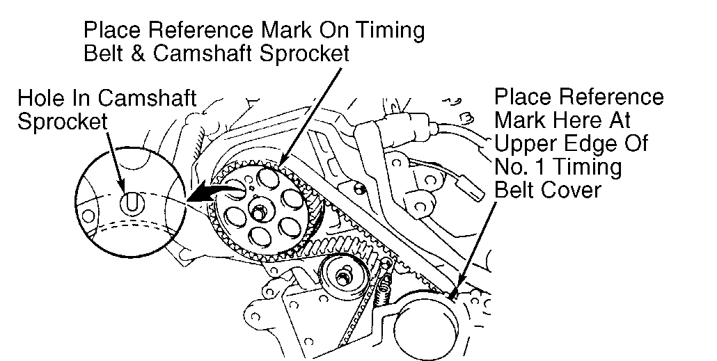 How to Align the Cam and Crank?