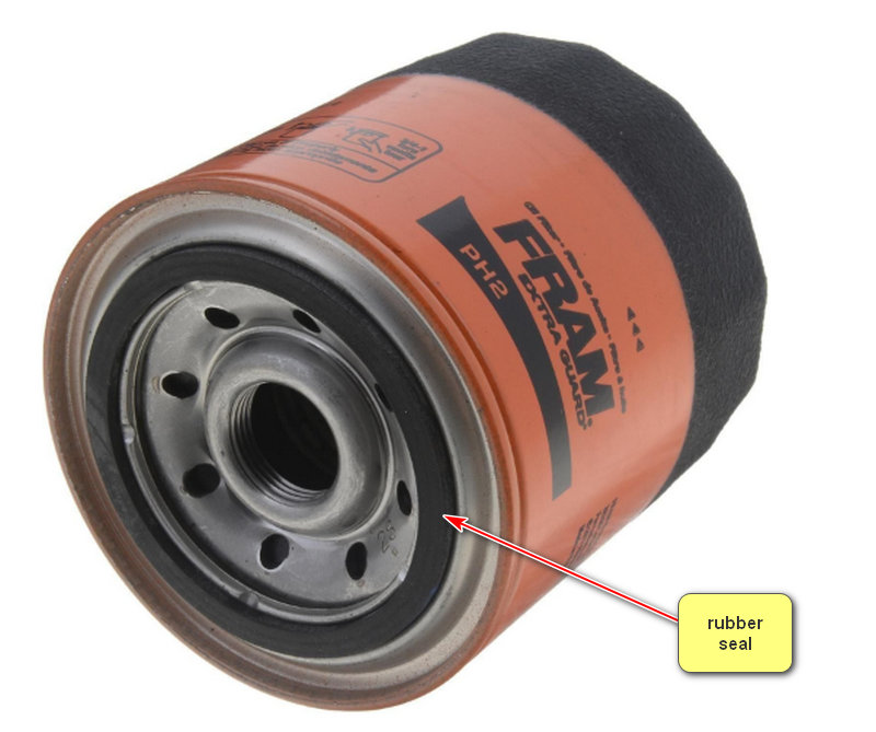 The Oil Filter Started to Leak? Down to the Catalytic Converter