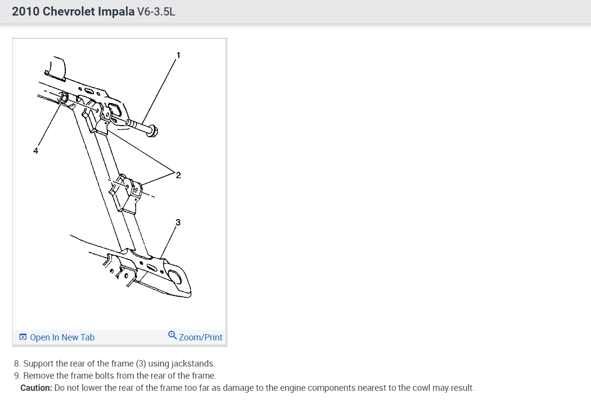 Power Steering, Difficult in Turning? Having Problems Turning.