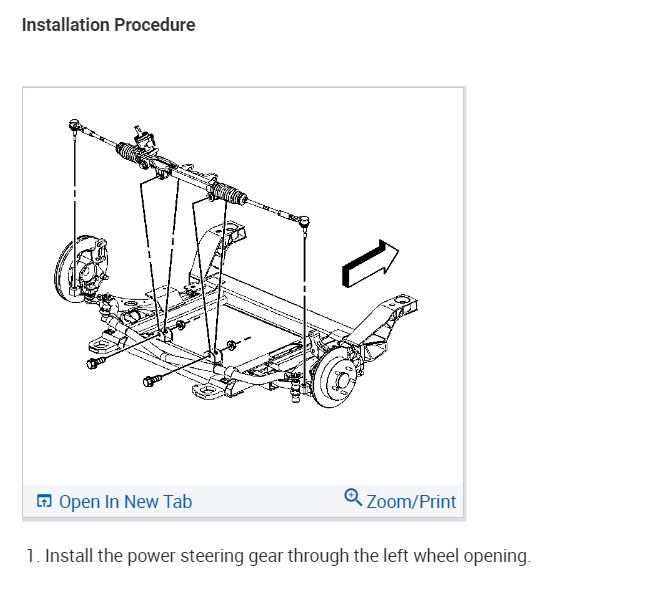 Power Steering, Difficult in Turning? Having Problems Turning.