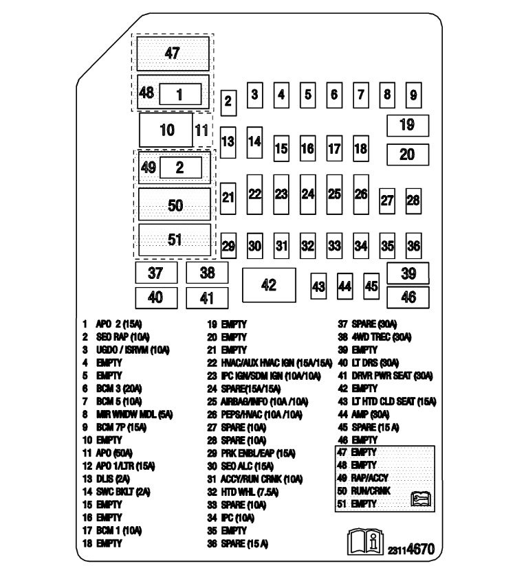 License Plate Lights Are Not Working? the Lights Are Out, I Have