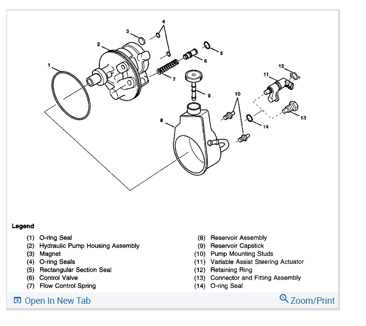 Power Steering Pump Bolt Mounting Sizes Needed?