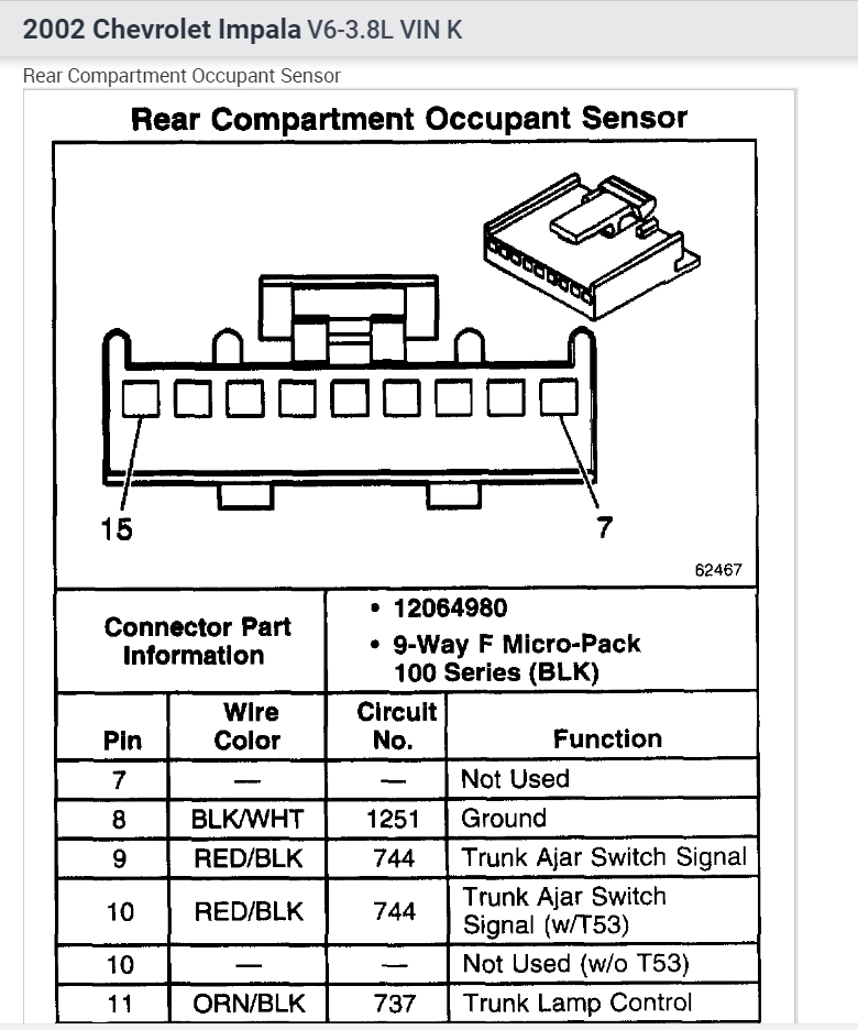Where Is the Rear Compartment Occupant Sensor Located?