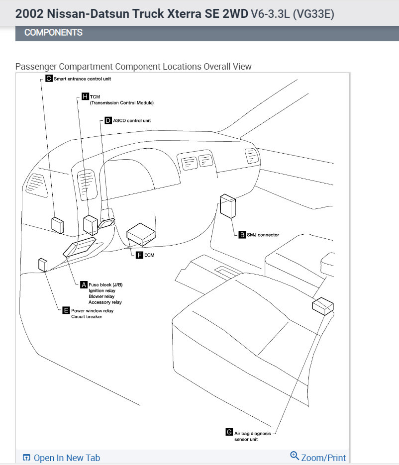 No Crank No Start? Okay, Turn the Key Dash Lights Come on and
