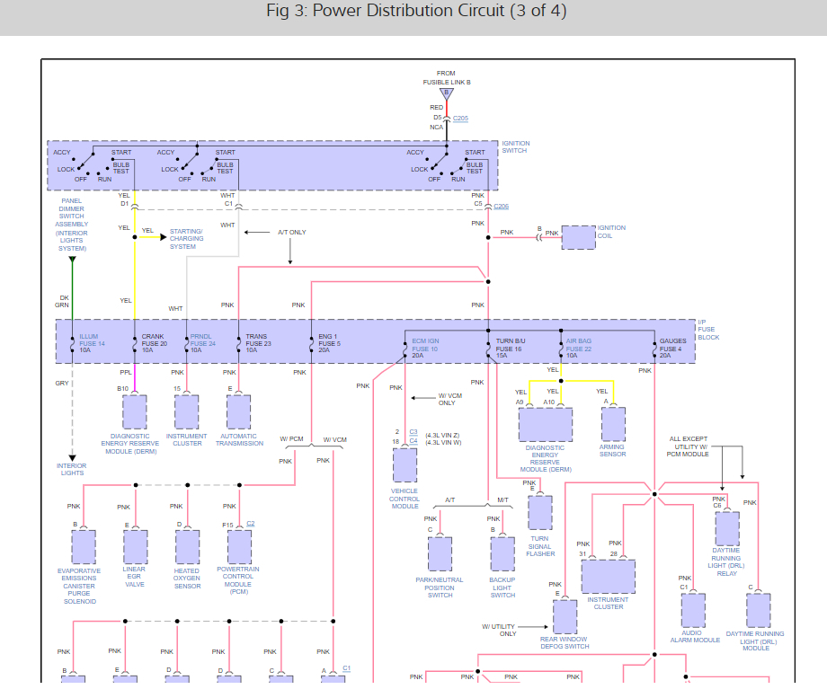 Ac Fuse Panel Wiring