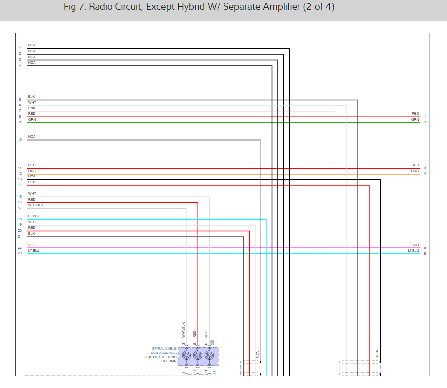Steering Wheel Right Control Button That Controls the Driver Side