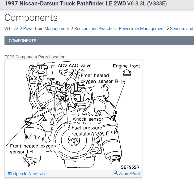Knock Sensor Location Where Is the Knock Sensor Located At?