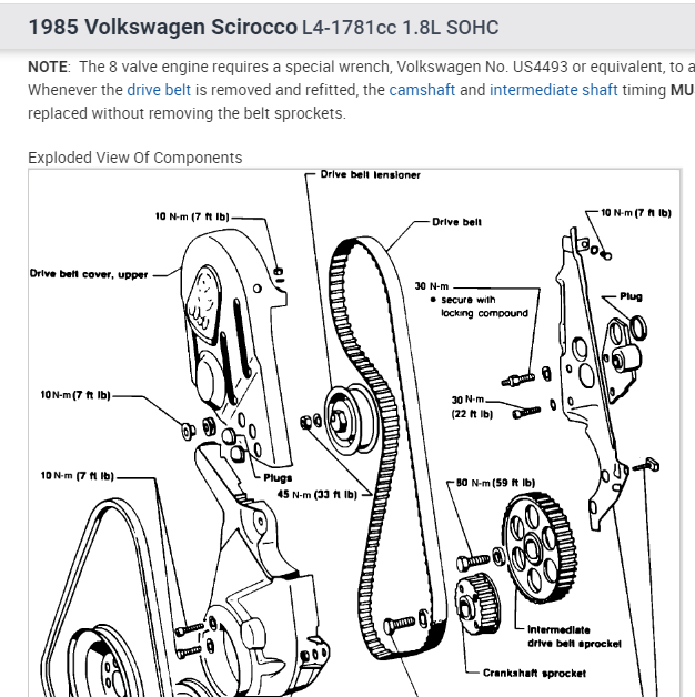 Installing Serpentine Belt Need to Know What Position the Cam