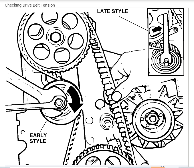 Installing Serpentine Belt Need to Know What Position the Cam