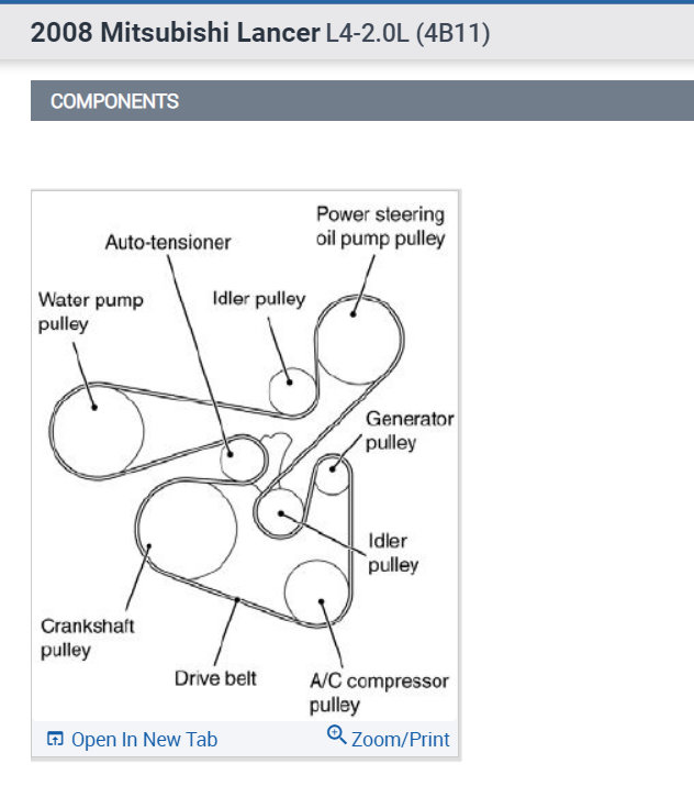 A/C Compressor Bypass Belt Size Needed?