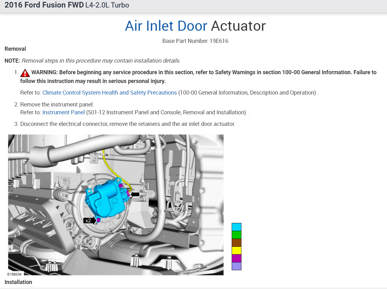Where Is the Mode Door Actuator Located?