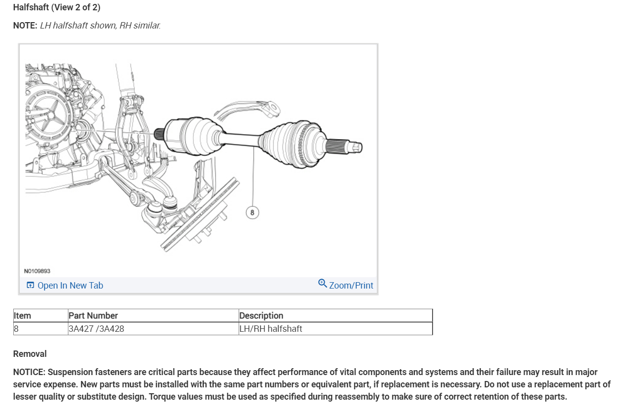 Steering Wheel Locking While Reversing? When Reversing While