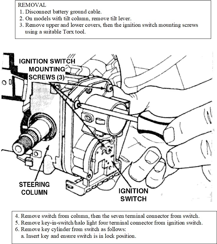 Cluster Panel and Wipers Do Not Work?