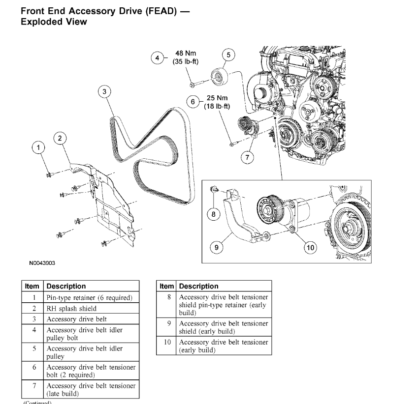 Serpentine Belt Replacement Diagram Needed?: Belt Fell Off During ...