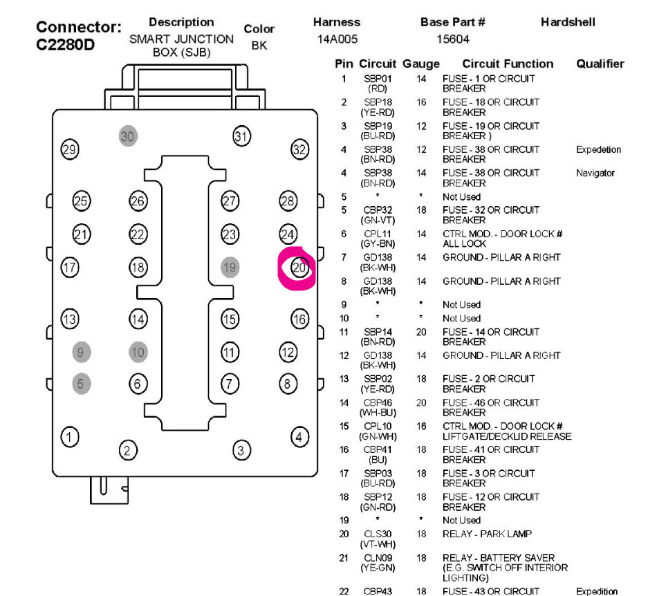 Running Rear Lights Not Working? Headlights, Fog Lights, Brake