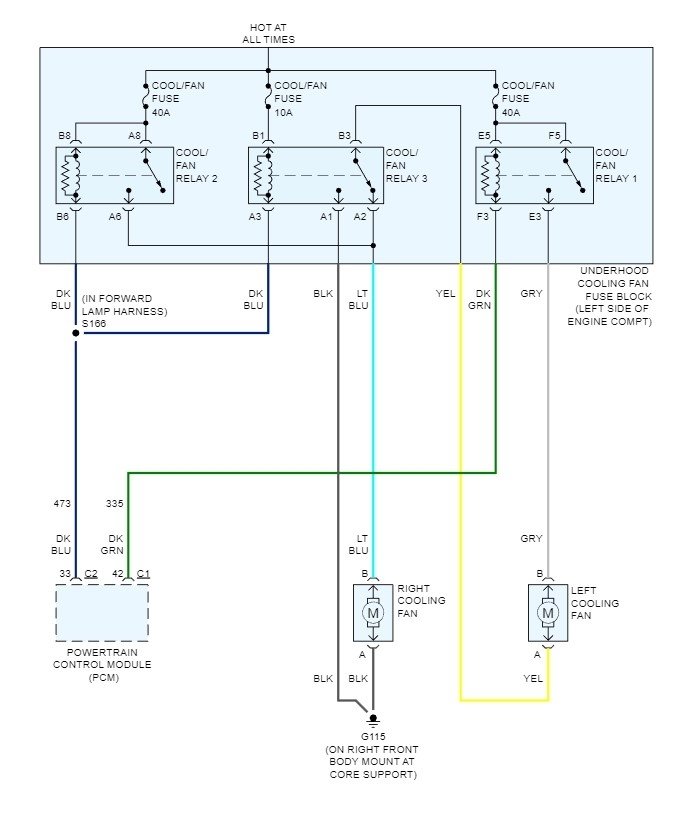 Radiator Fans Will Not Turn on Automatically to Keep the Engine