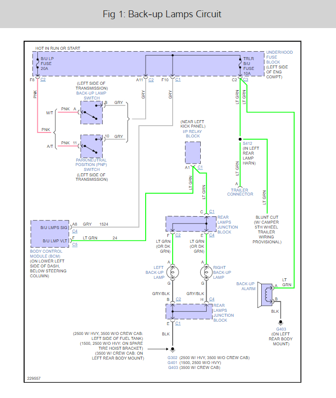Reverse Lights Not Working, the Fuse Is Good?