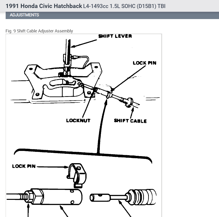 Transmission Not Changing Gears