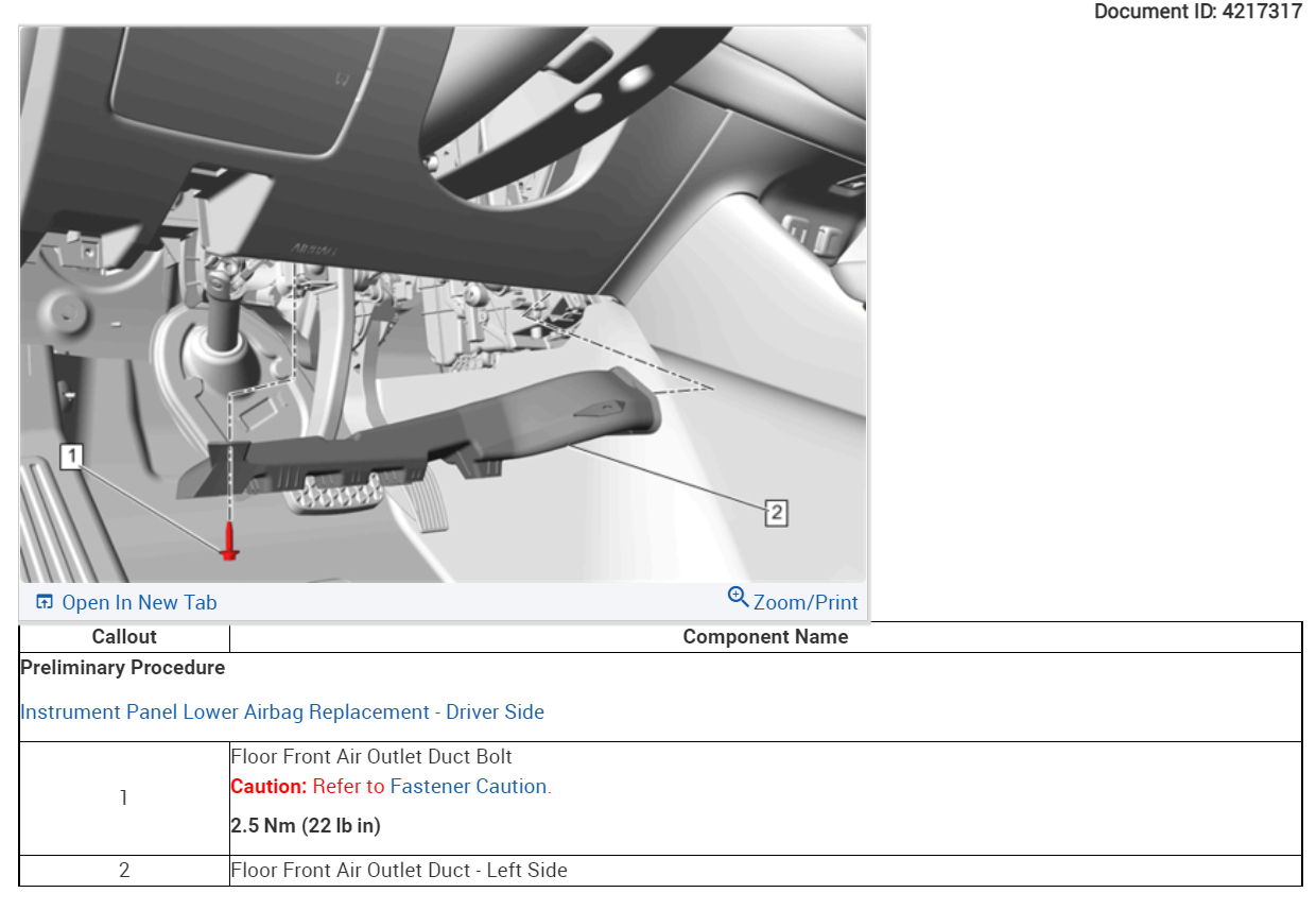 Where Is the Driver's Side Blend Door Actuator Located?