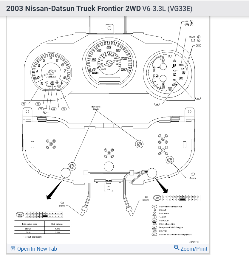 Dashboard Lights Not Working Properly After the Vehicle Was Under