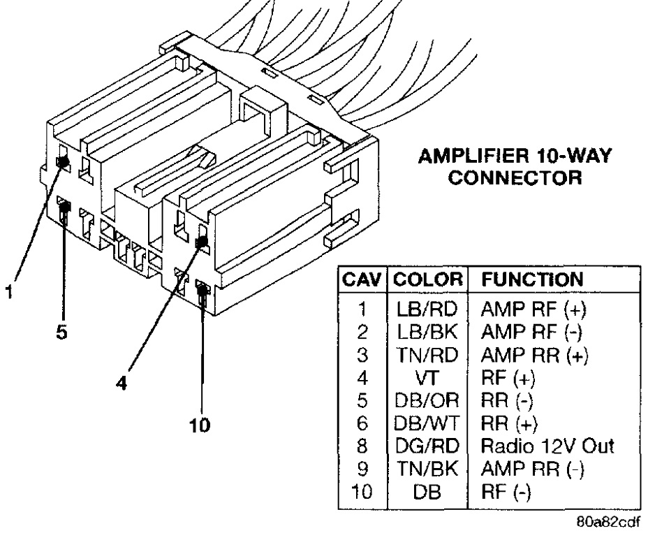 How to Install An Aftermarket Stereo Head Unit?