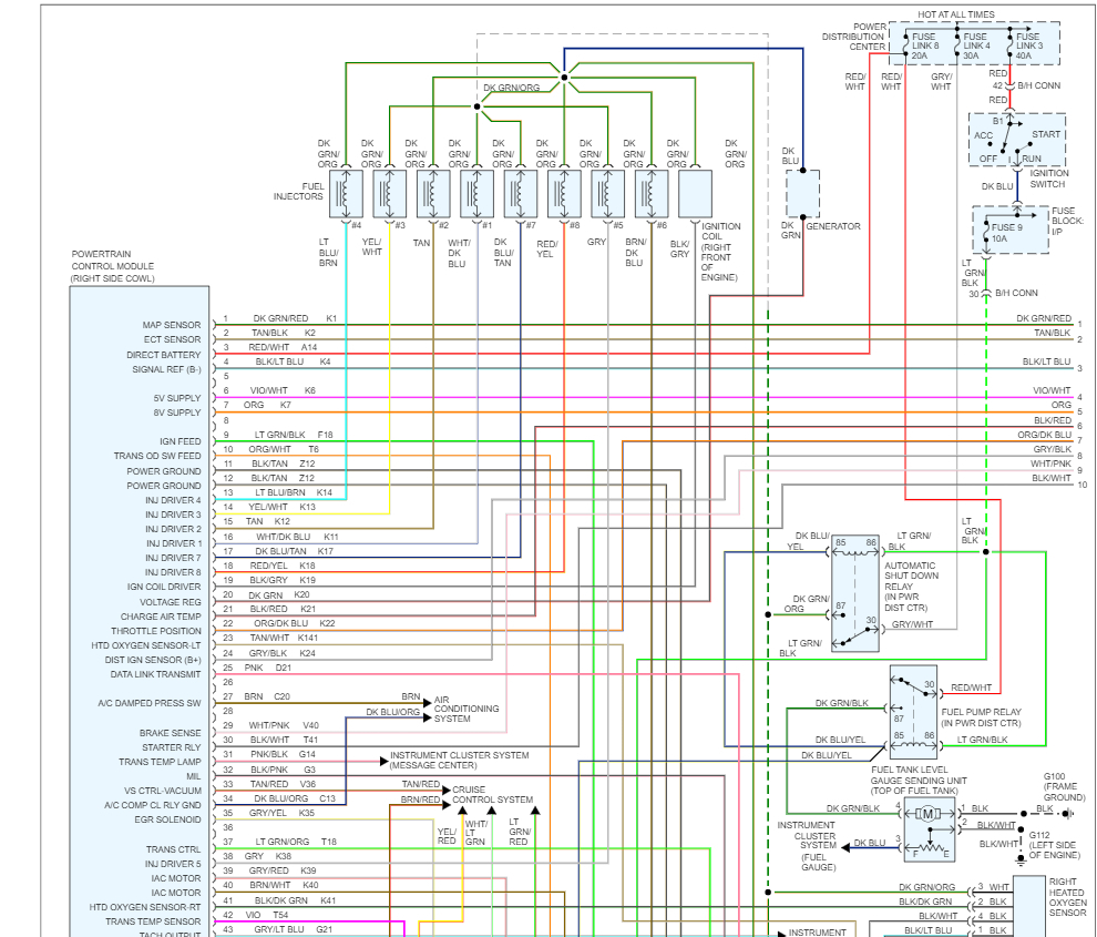 Throttle Unlock Solenoid Harness? Where Is the Harness to the